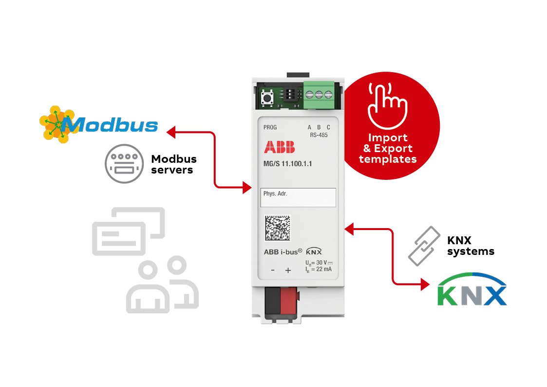 Modbus RTU - KNX TP Gateway, 100 Points - MG/S 11.100.1.1 - ABB I-bus ...