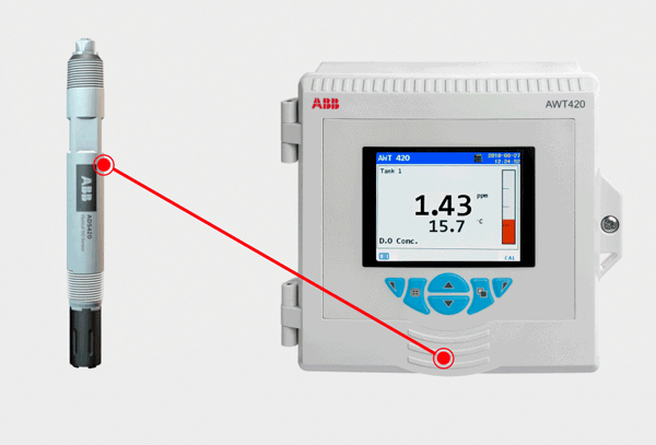 EZLink makes measurement easy