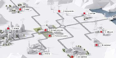 Microgrids webpage screenshot