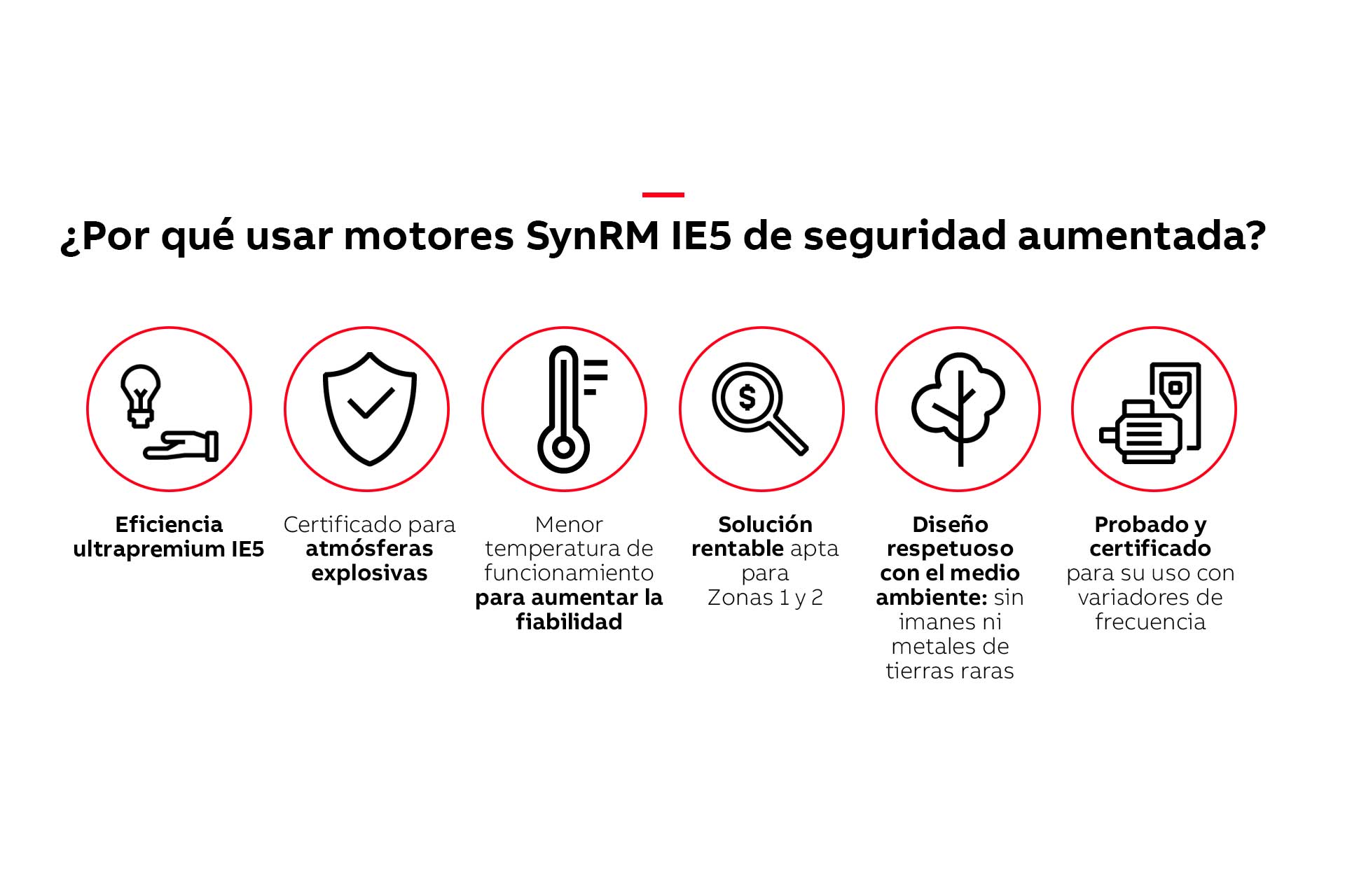 Por qué usar motores SynRM IE5 de seguridad aumentada de ABB