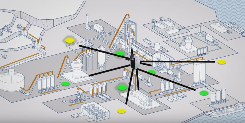 System 800XA Performance Service for UEGA power plant in Brazil