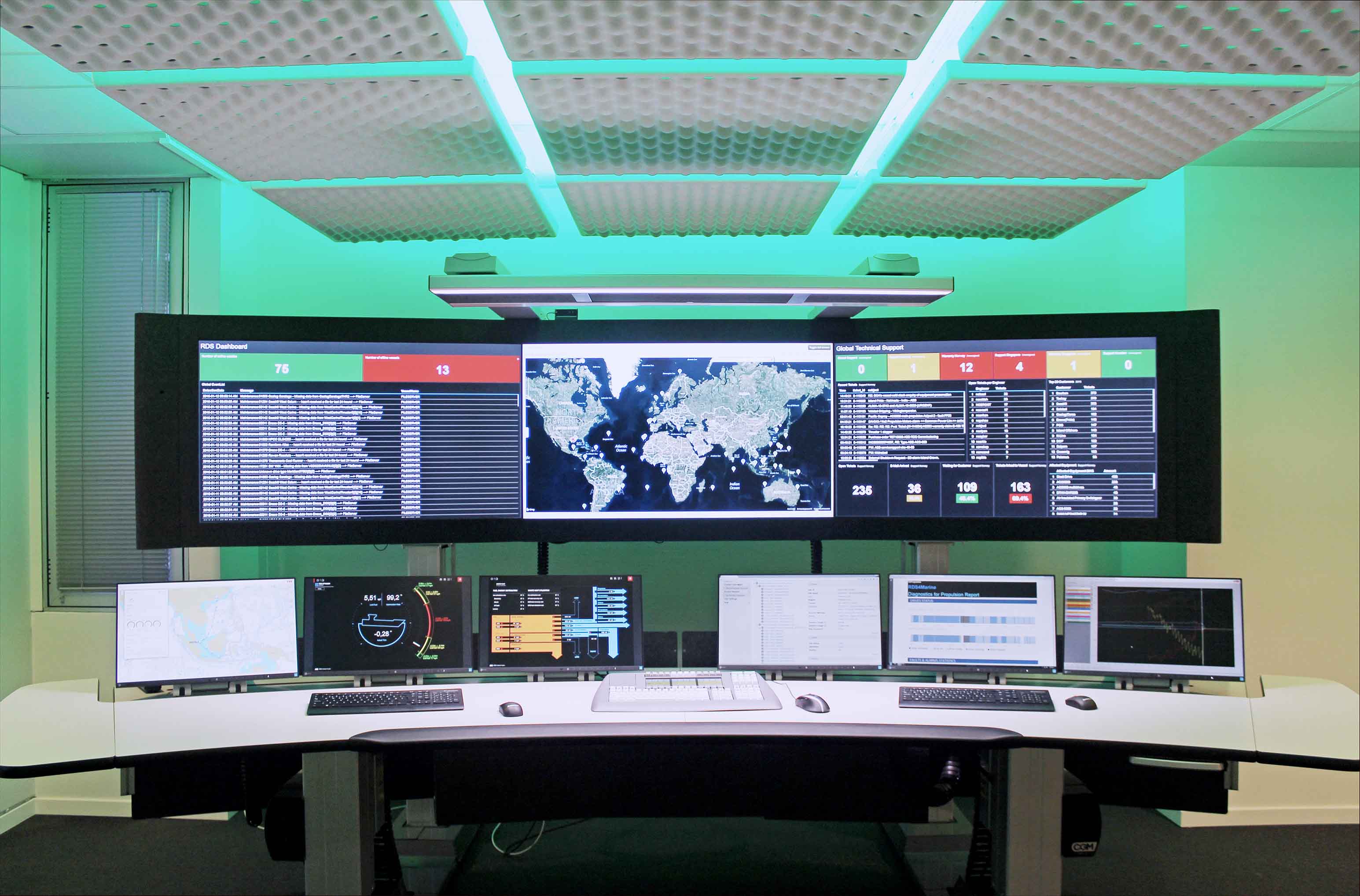 Collaborative Opertions Center - Oslo_compressed