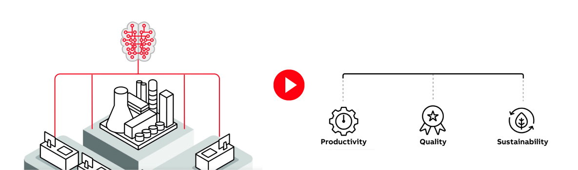 ABB Ability™ System 800xA Introduction Video