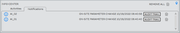 On-Site Parameter Scan Notification