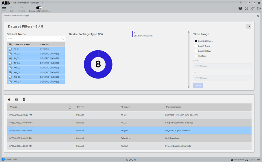 Track Changes Dashboard