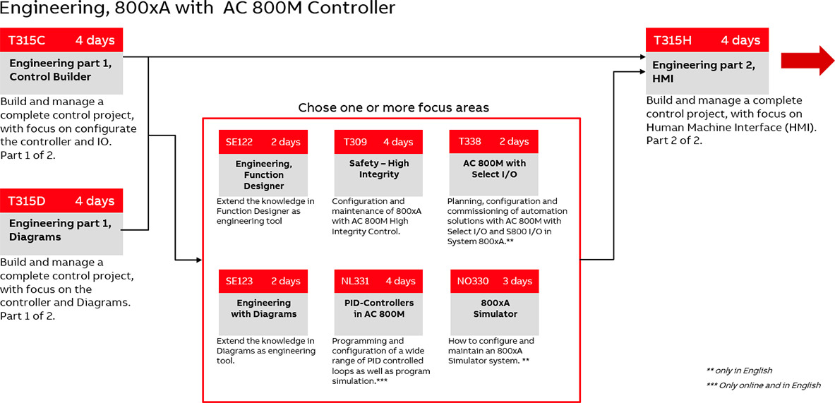 engineering24-1-1183