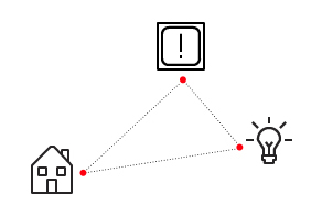 Grafik mit Icons zur Panik-Szene von ABB-free@home