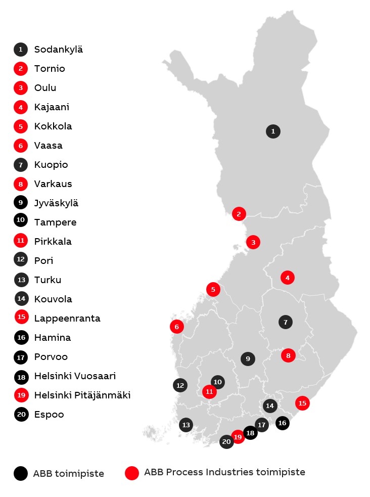 ABB Process Industries projektit, projektointi ja projektipalvelut Suomessa