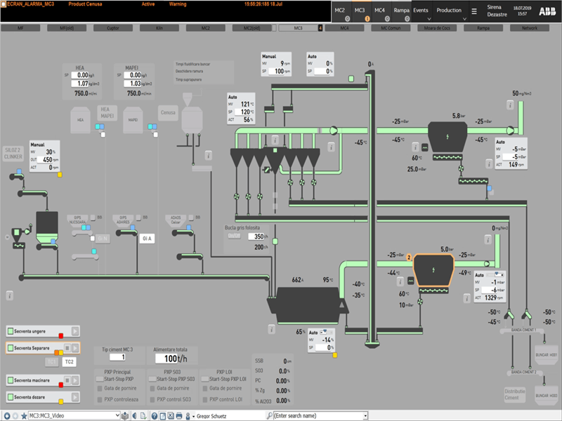 ABB Ability Minerals Process Control System