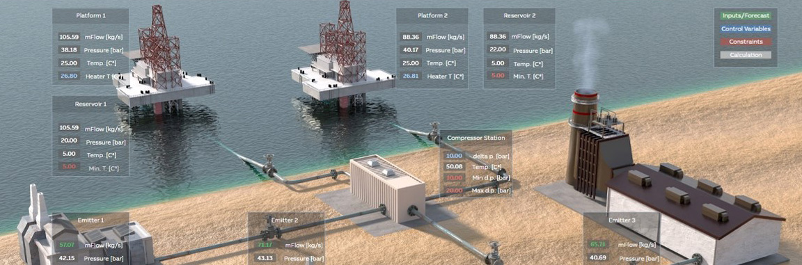 ABB adds subsurface modelling to its carbon capture digital twin