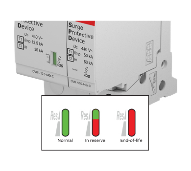อุปกรณ์ป้องกันไฟกระชาก ABB (SPD) ป้องกันแรงดันเกินจากฟ้าผ่า ช่วยปกป้องเครื่องใช้ไฟฟ้าและอุปกรณ์อิเล็กทรอนิกส์ในบ้าน Safety Reserve System (S)