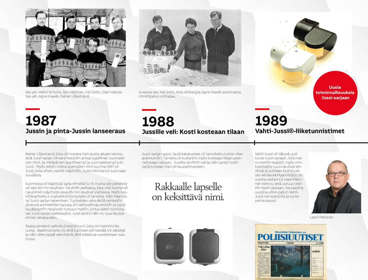 Naiset mieleen anaaliseksiä