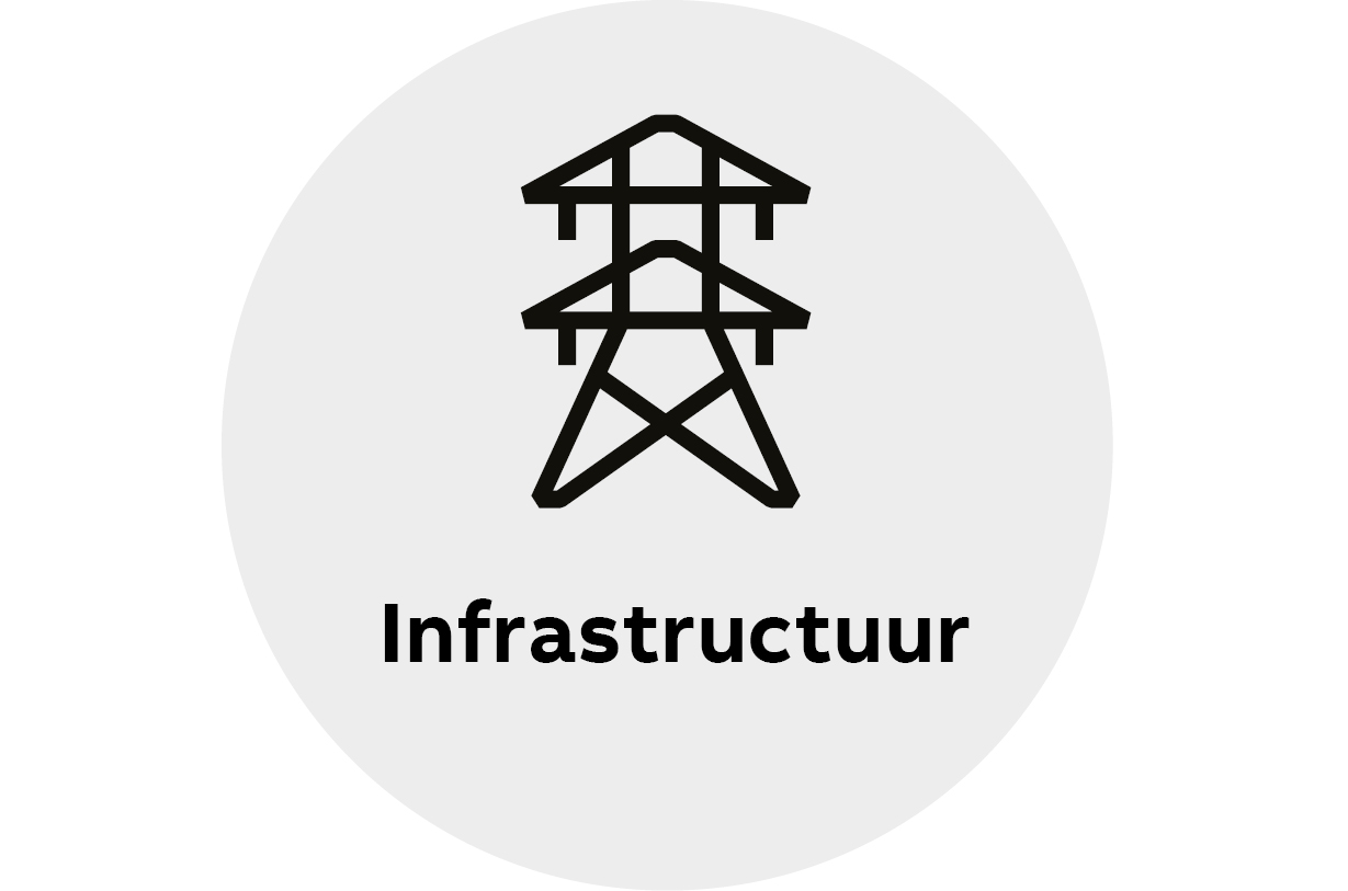 Infrastructuur
