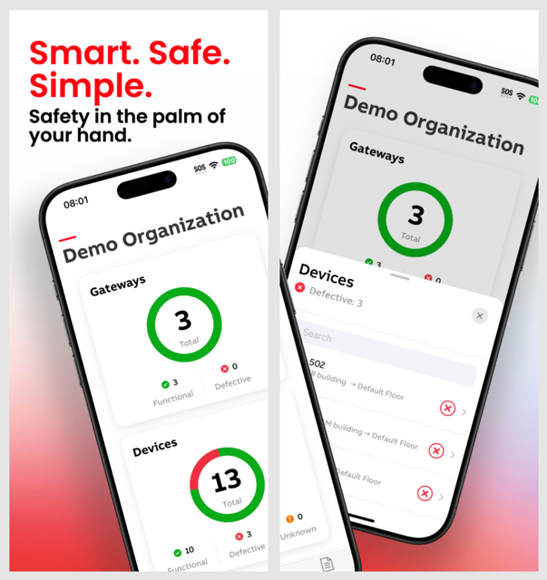 NaveoPro Dashboard visual