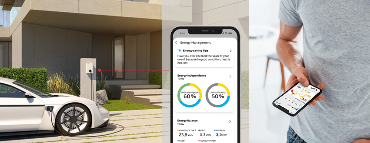 Ενεργειακή διαχείριση & έξυπνο σπίτι - ABB Smarter Home (ABB-free At ...