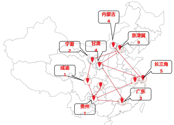 市场快讯
