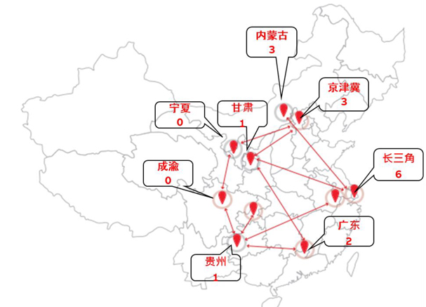 市场快讯