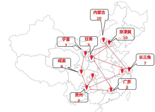 市场快讯