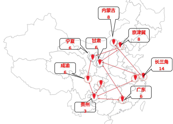 市场快讯