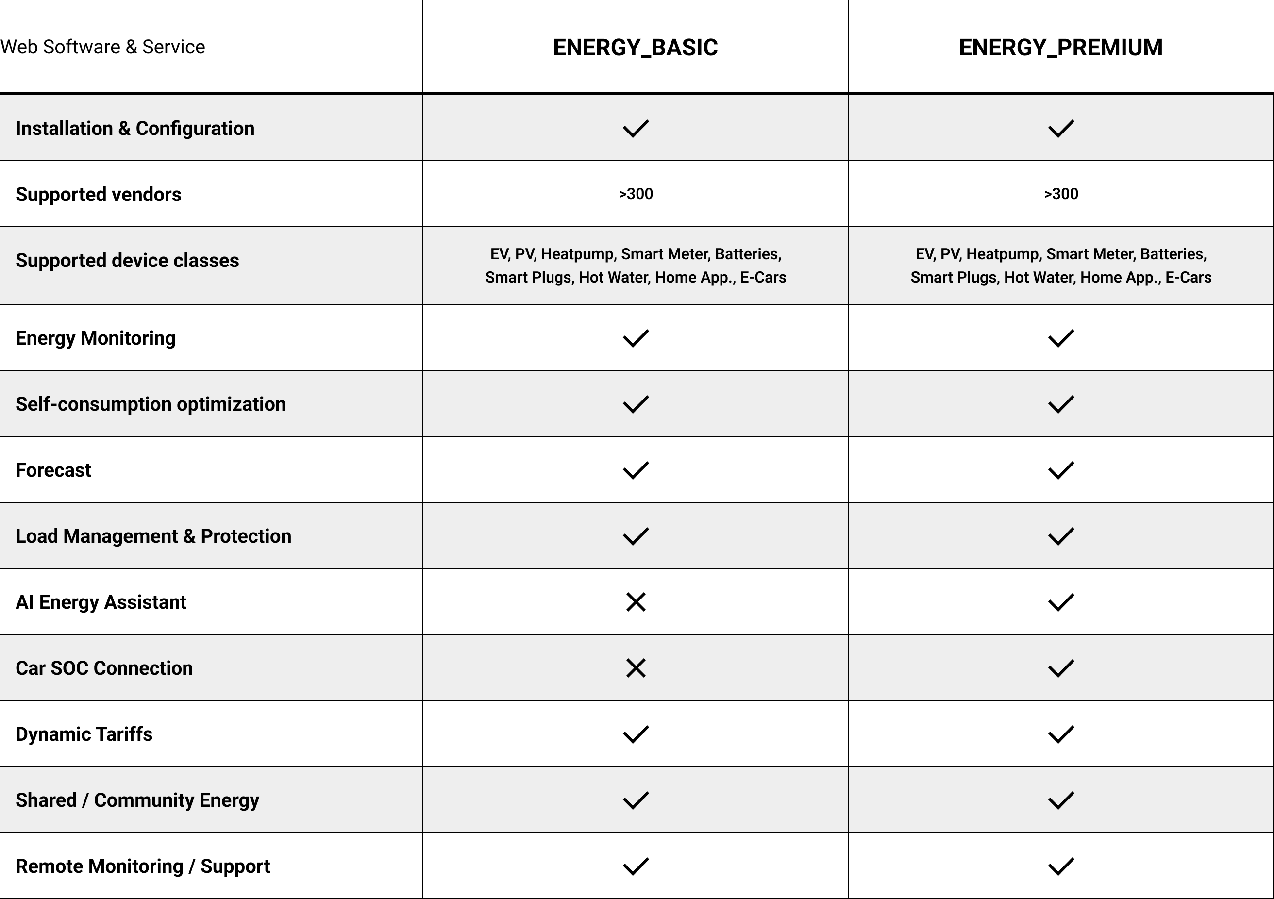 subscription-plans (1)