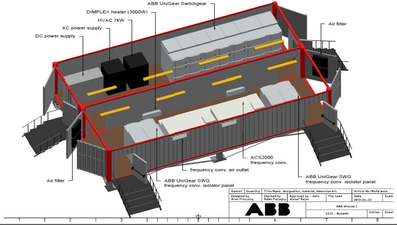 Container3