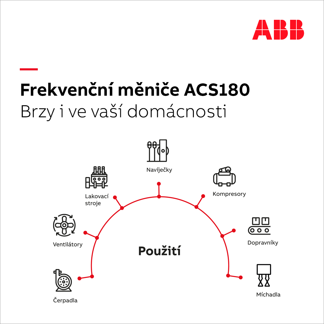 ABB - ACS180 měnič infografika - využití