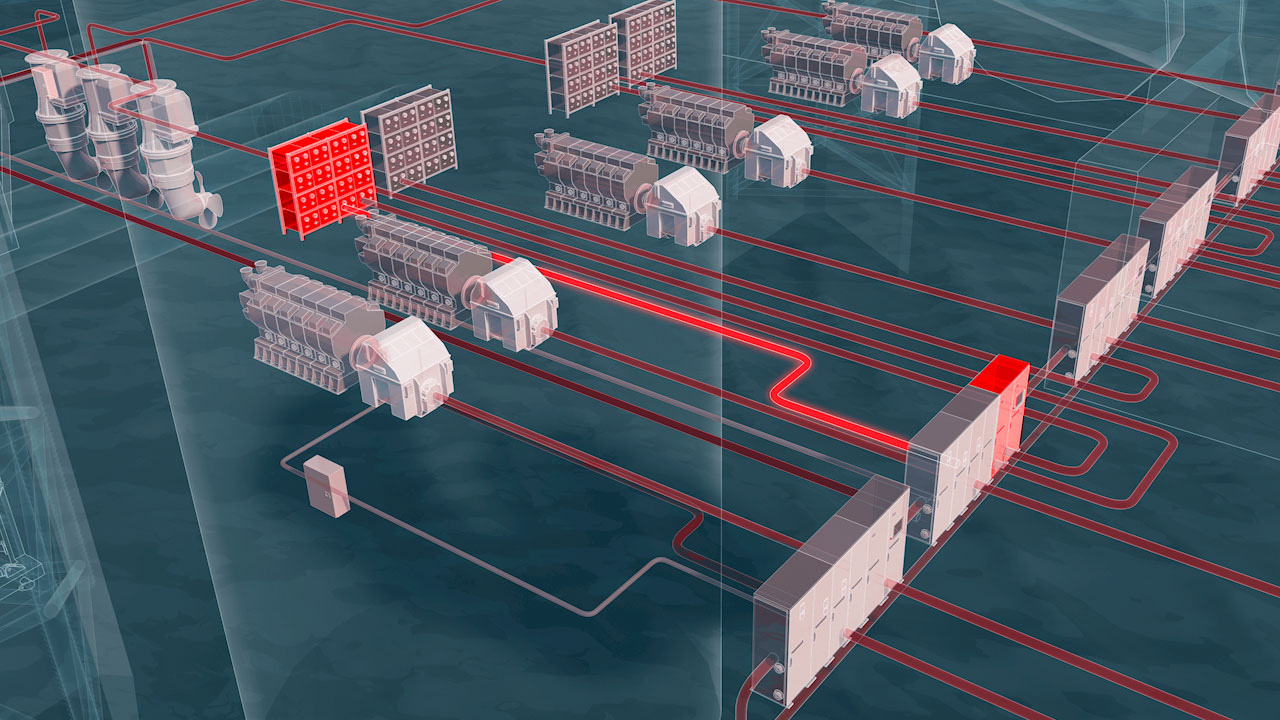 CO2e Calculator | ABB Marine & Ports