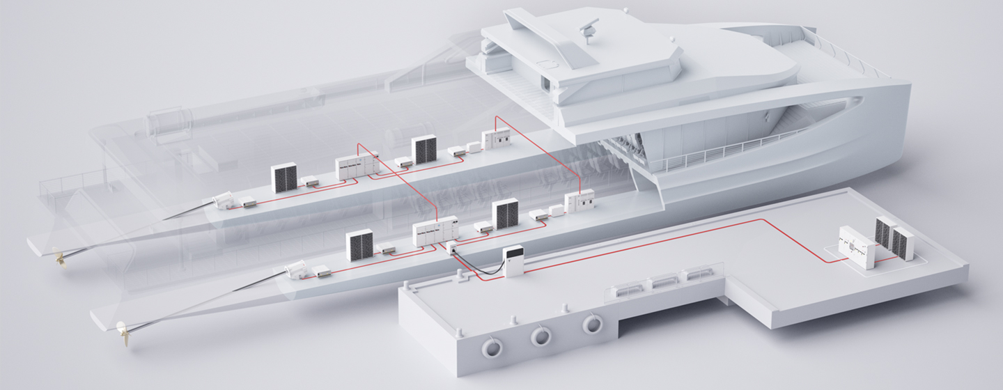 Compact Onboard DC Grid™