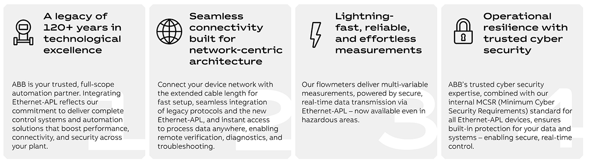 ABB-flowmeters
